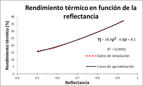 Draft GONZALEZ-AVILES 403249283-image77.png