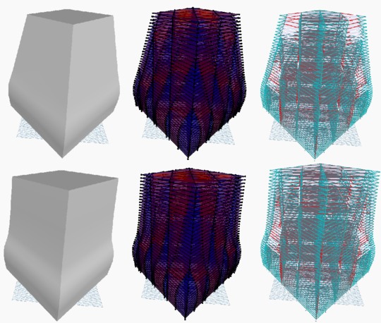 Resultados. Distintas soluciones de estructuración mediante la modificación de un parámetro, se observa la distribución de cargas y la resistencia en cada barra.