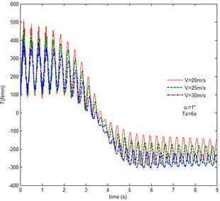 Draft NI 433889080-image172.png