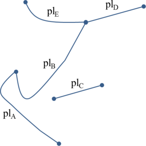 Figures/chapter_octree/polylines