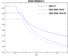 Draft Samper 263272875-image925.png