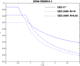 Draft Samper 263272875-image925.png