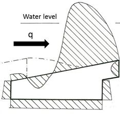 Draft Samper 720215472-image21-c.jpeg