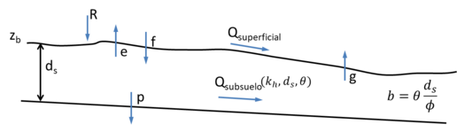 Draft Sanz-Ramos 968687760-image24.png