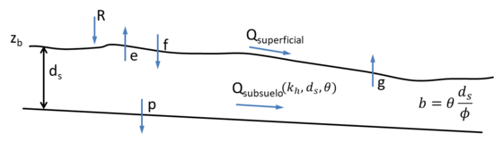 Draft Sanz-Ramos 968687760-image24.png