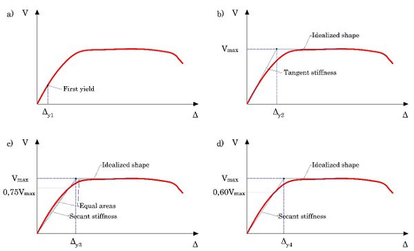 Draft Vielma-Perez 286876972-image1-c.jpeg