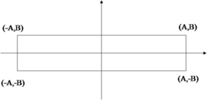 Li 2021a 6472 Fig3.png