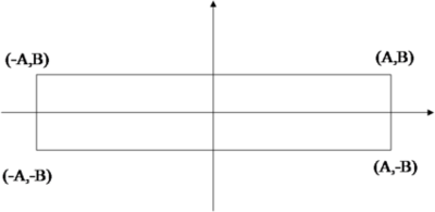 Li 2021a 6472 Fig3.png