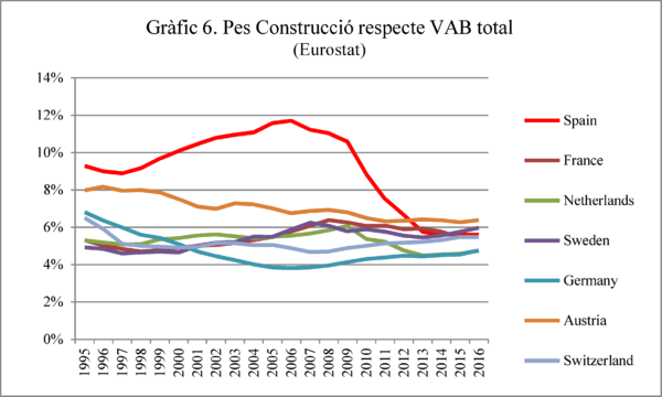 Review Puig 2018a-image6.png