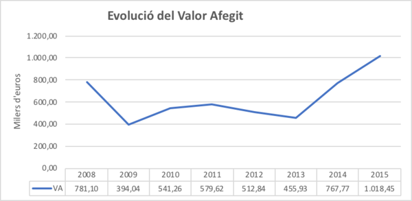 Draft Arimany-Serrat 243493357-image27.png