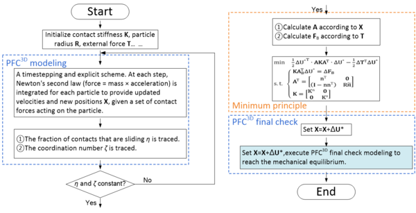 Draft Liu 270537128-image3.png