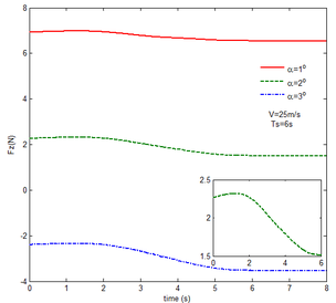 Draft NI 433889080-image144.png