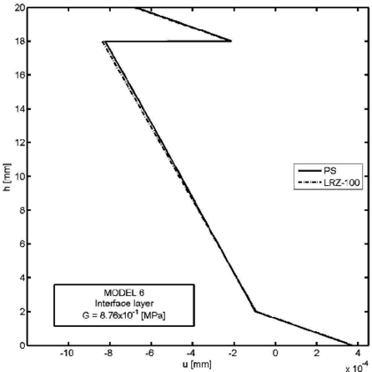 Draft Samper 624436055-Fig28b.png