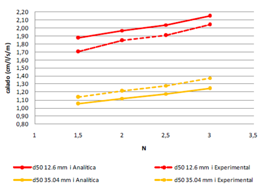 Draft Samper 720215472 5500 Fig70.png