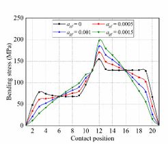 Draft Xuegang 614753900-image68.jpeg