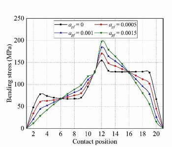 Draft Xuegang 614753900-image68.jpeg