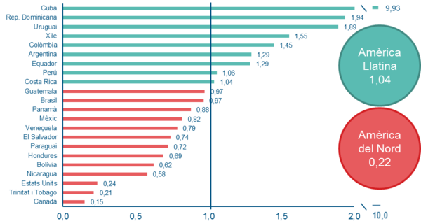 Review Fita 2018a-image20-c.png