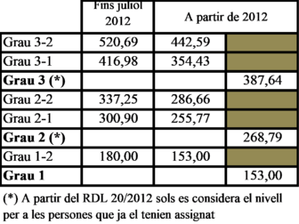 Review MONTSERRAT CODORNIU 2018a 7022 test-image6.png