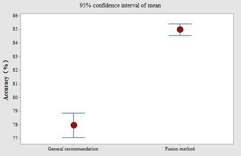 Draft Cheng 770085795-image10.jpeg