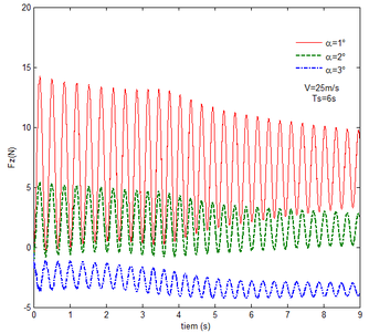 Draft NI 433889080-image189.png