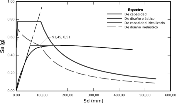 Draft Samper 161526550-image73.png