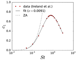 Draft Samper 307425316-monograph-c1 fit.png
