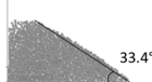 Draft Samper 987121664-monograph-angle of repose num results case1-0 1cm-0 1cm-0 1cm-1 0cm.png