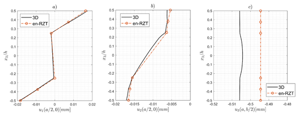 Draft Sorrenti 399626909-image2-c.png