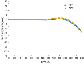 Review 420808633416-image76.png