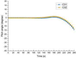 Review 420808633416-image76.png