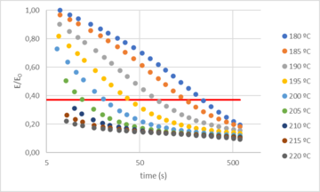 Draft Del Puerto Nevado 249455552-image4.png