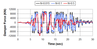 Draft Samper 432909089-monograph-image328.png