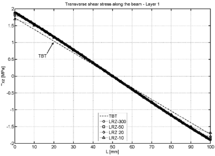 Draft Samper 624436055-test-Fig21a.png
