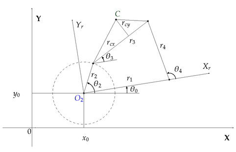 Vega-Alvarado et al 2017a 8738 Fig3.png