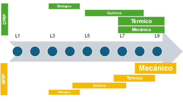 Capitulo 6 - Imagen 1.png