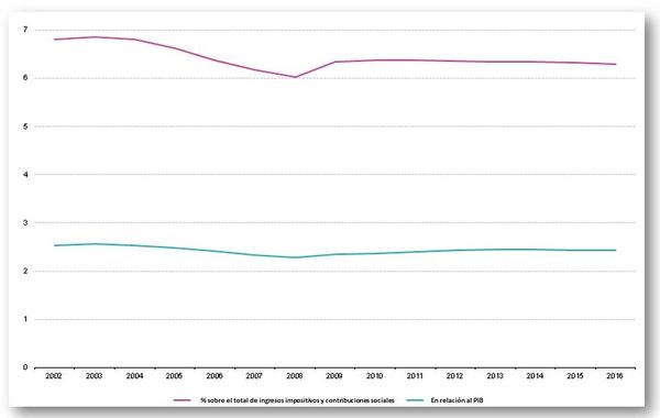 Draft Díaz Álvarez 408091332-image3.jpeg