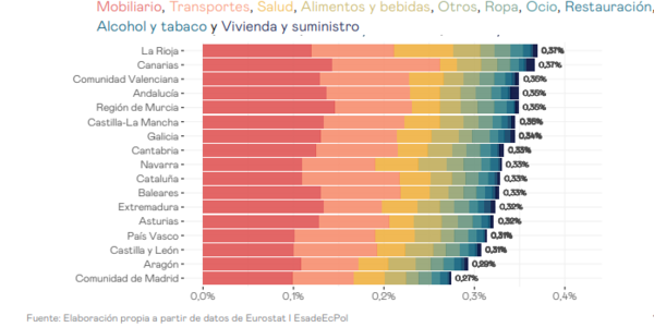 Draft Linares 373501472-image20.png