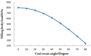 Draft Lv 342604230-image92.png