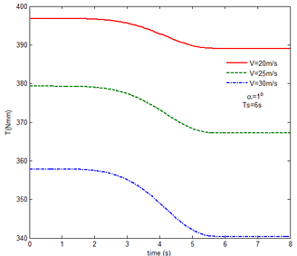 Draft NI 433889080-image131.png