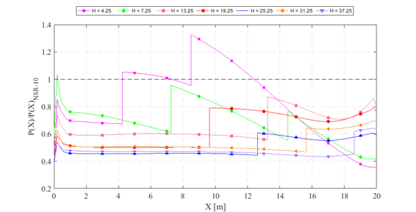 Draft OSORIO 351885107-image13.png