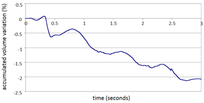 Draft Samper 264539605-Fig26a NEW.png