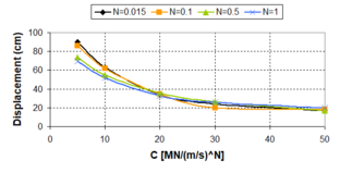 Draft Samper 432909089-monograph-image304.png