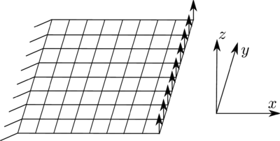 Placa en flexión fuera del plano.