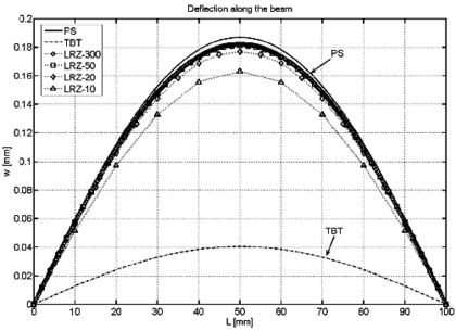 Draft Samper 624436055-Fig22a.png