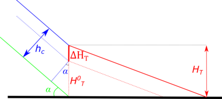 Draft Samper 720215472-image146.png