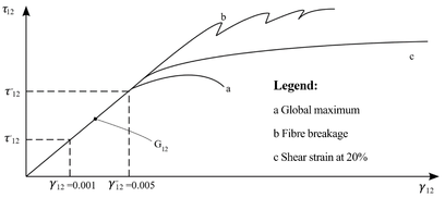 Draft Serna Moreno 563002815-image4-c.png