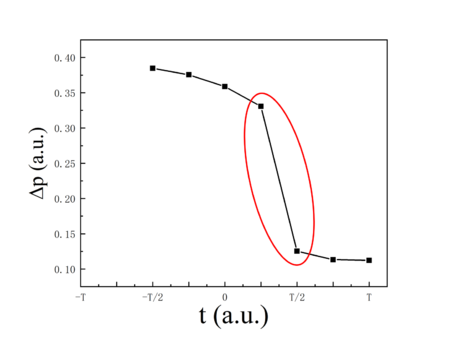 Draft Xu 669609640-image68.png