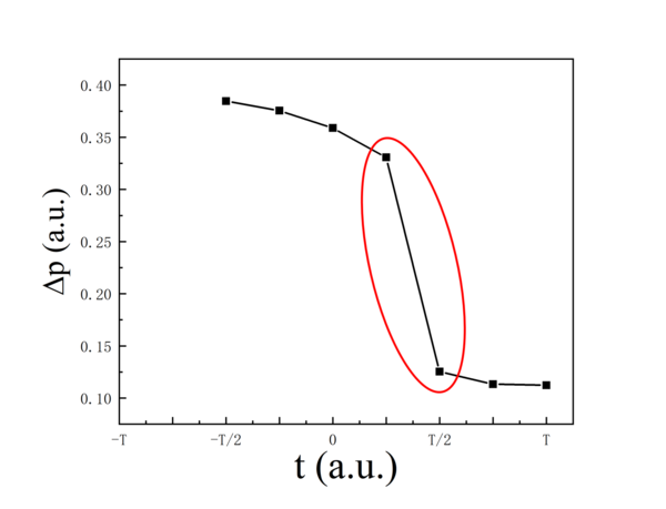 Draft Xu 669609640-image68.png