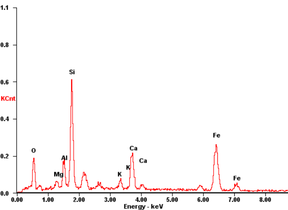 Draft Zhang 579221965-image4.png