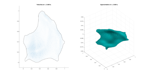 Review 838453312870-fig35.png